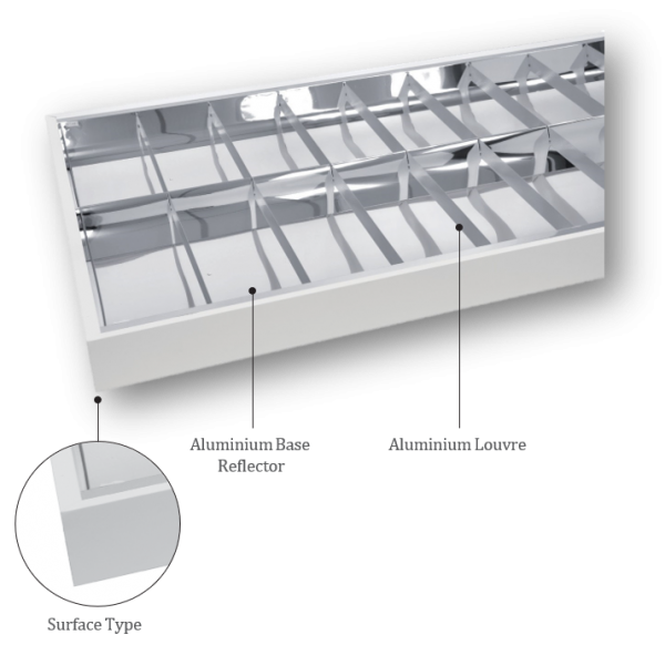 SURFACE MOUNTED MIRROR REFLECTOR MIRROR FITTING Pawalite Marketing